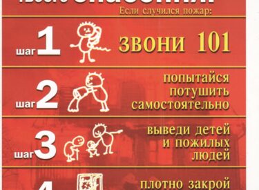 5 шагов твоего спасения