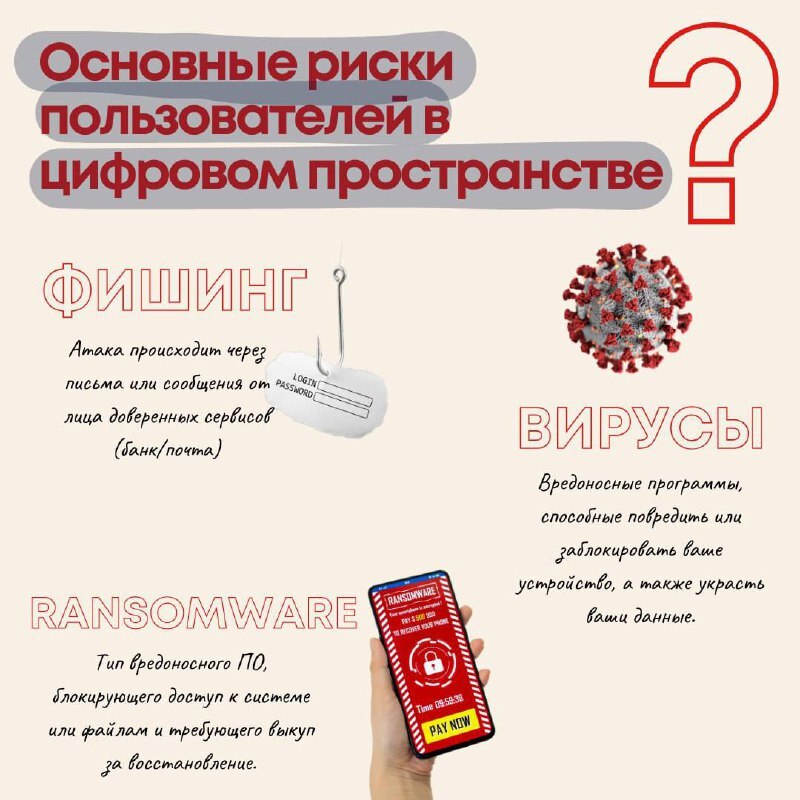 Информационная безопасность и профилактика киберпреступлений