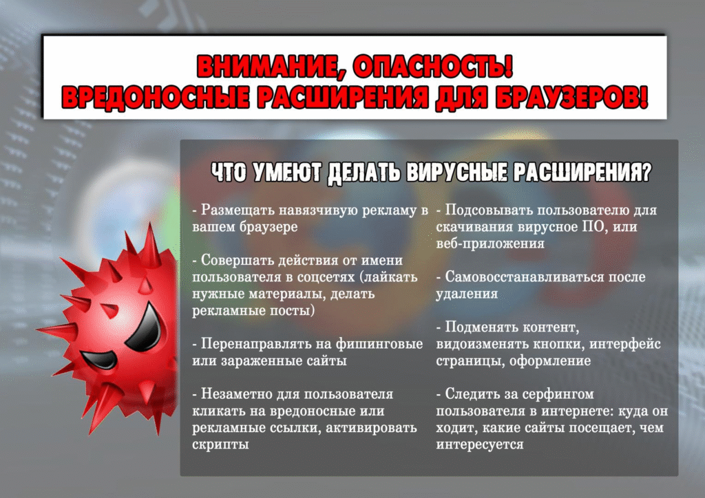 Информационная безопасность и профилактика киберпреступлений