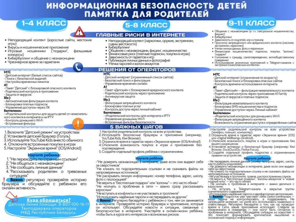 Твоя безопасность – в твоих руках