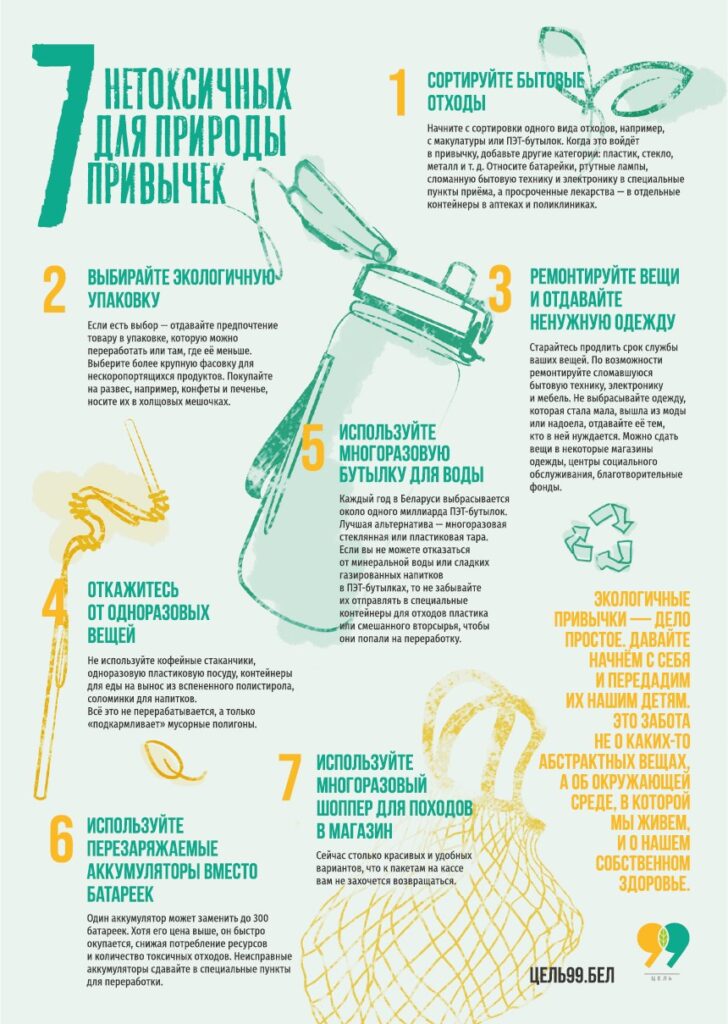 Акция «Сортировка сегодня — Чистое будущее завтра!»