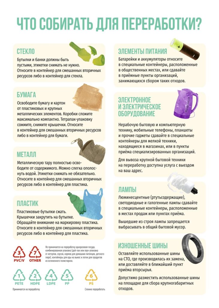 Акция «Сортировка сегодня — Чистое будущее завтра!»