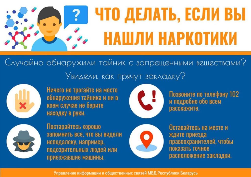 Молодежь против наркотиков!
