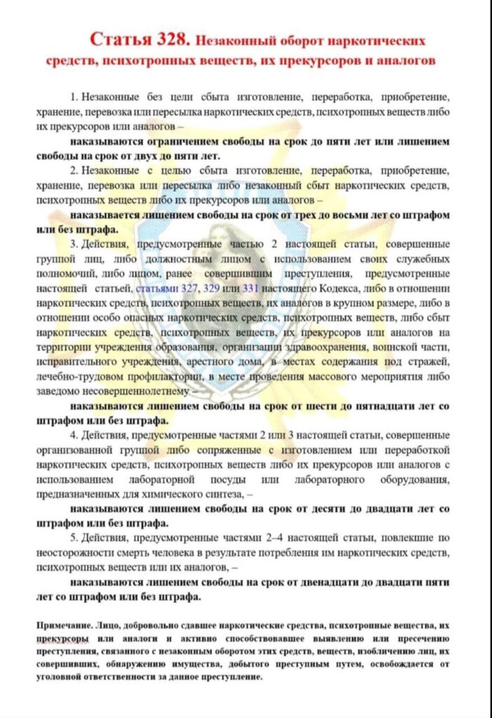 Молодежь против наркотиков!