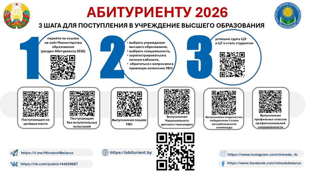 Кабинет профориентации