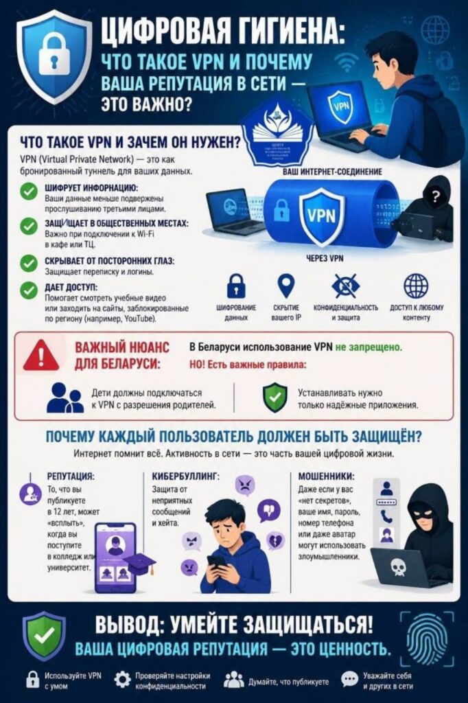 Главная