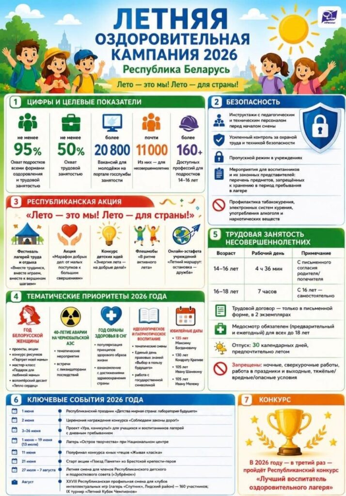 Летняя оздоровительная кампания «Лето 2026»