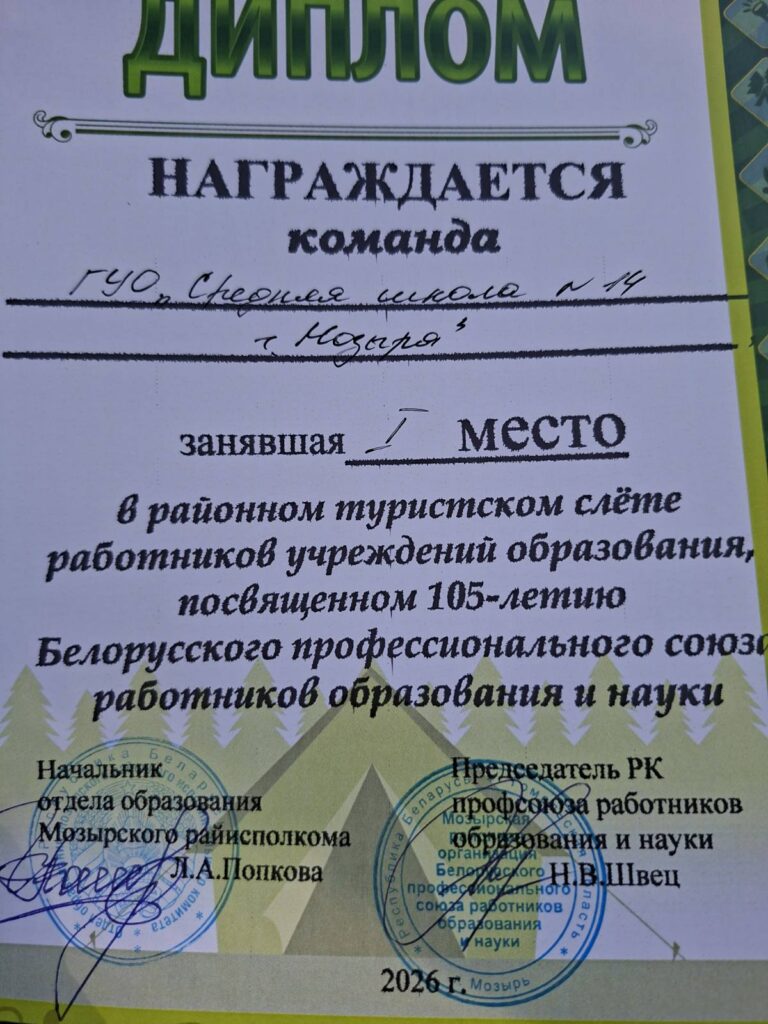 Главная