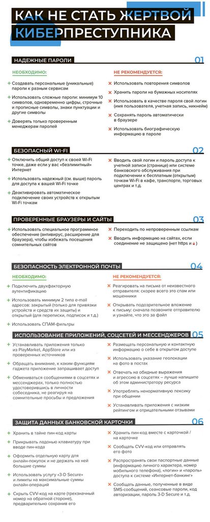 Информационная безопасность и профилактика киберпреступлений