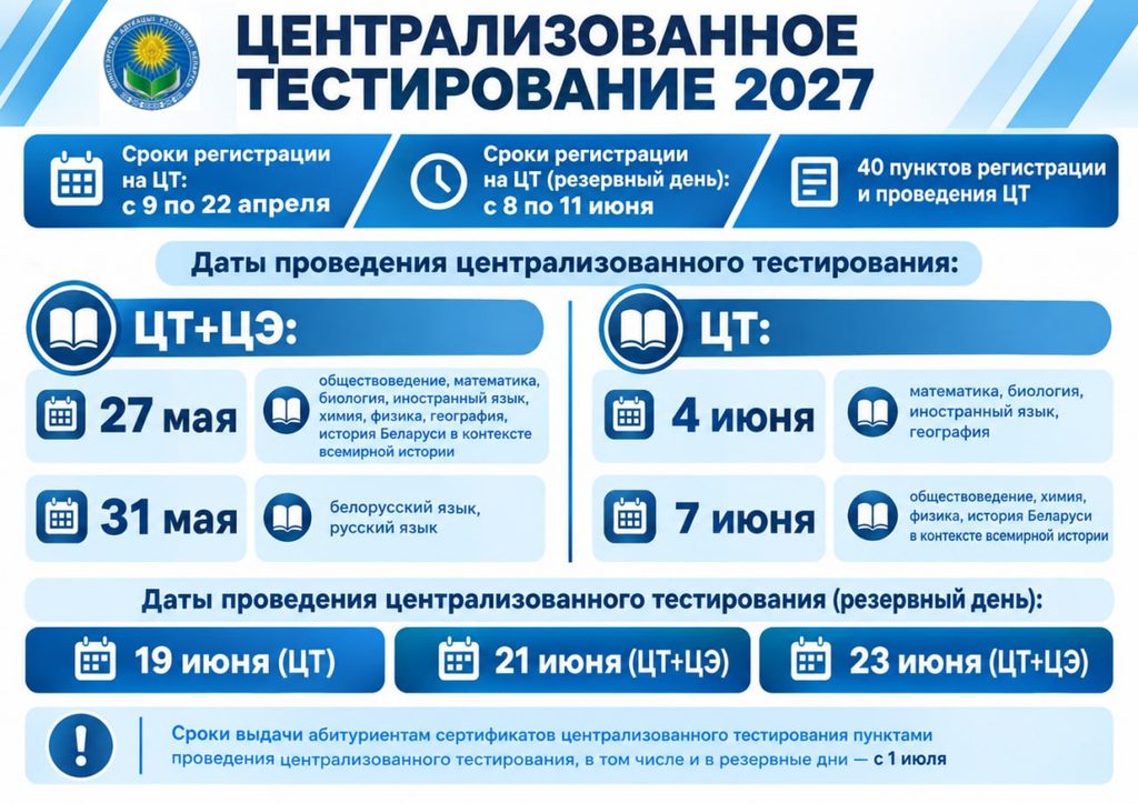 ЦЭ / ЦТ